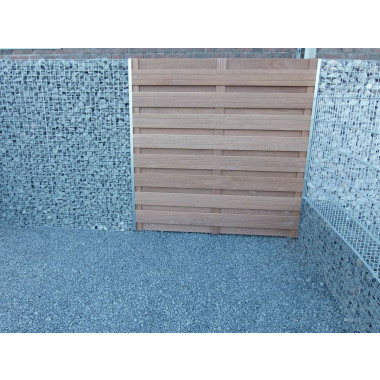 Gabion schuttingprofiel schanskorven