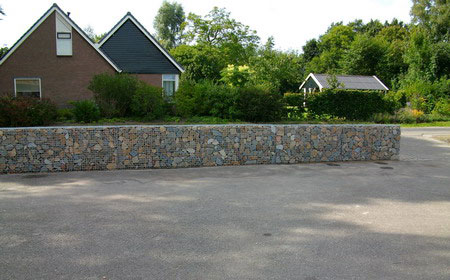 Geplaatste schanskorf Geplaatste schanskorf